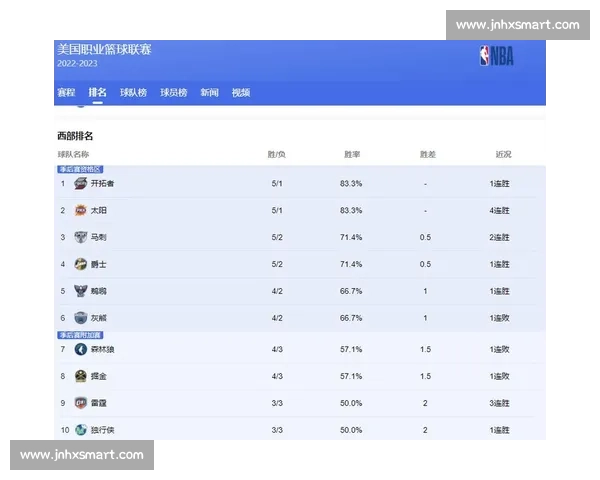 骑士与勇士激烈对决全解析赛程与胜负关键因素